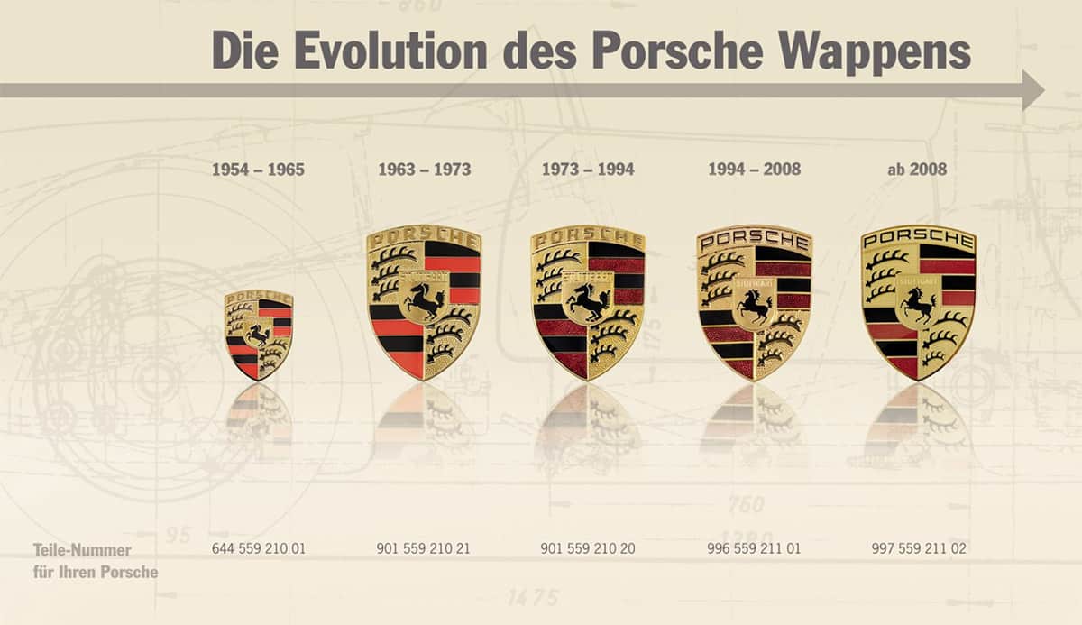 Im Porsche Wappen gab es bislang nur dezente Designanpassungen